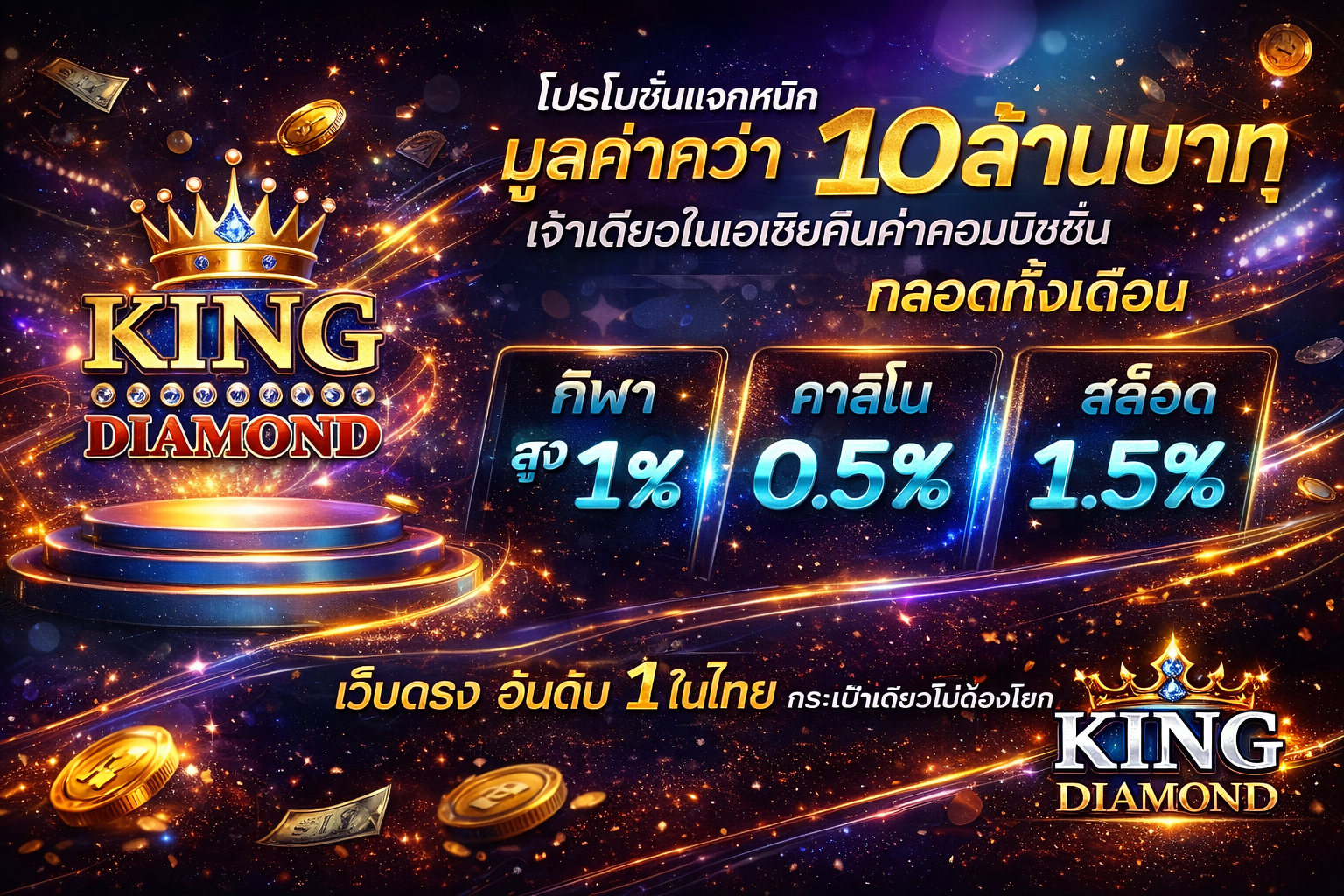 โปรโมชั่น KING DIAMOND slot99